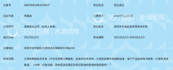 深圳市华纪美联网络科技_360百科
